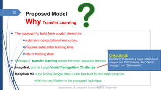  The approach to build from scratch demands
extensive computational resources,
requires substantial training time
lots of training data.
 Concept of transfer learning seems the most plausible method.
 ImageNet, and its Large Visual Recognition Challenge.
 Inception V3 is the model Google Brain Team has built for the same purpose.
which is used further in the proposed technique.
30
Department of Computer Science HITEC University
Proposed Model
Why Transfer Learning
CHALLENGE
Models try to classify a huge collection of
images into 1000 classes, like “Zebra”,
“orange”, and “Dishwasher”.
 