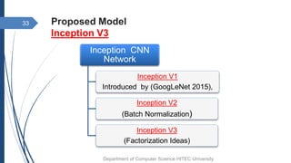 33
Department of Computer Science HITEC University
Proposed Model
Inception V3
Inception CNN
Network
Inception V1
Introduced by (GoogLeNet 2015),
Inception V2
(Batch Normalization)
Inception V3
(Factorization Ideas)
 