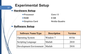 Experimental Setup
 Hardware Setup
Processor Core i 5
RAM 6 GB
Graphics Card Nvidia Quadro
 Software Setup
37
Software Name/Type Description Version
Operating System Window 7 64 bit
Scripting Language Matlab 2018
Development Environment Matlab 2018
 