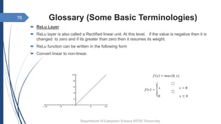 Glossary (Some Basic Terminologies)
 ReLu Layer
 ReLu layer is also called a Rectified linear unit. At this level, if the value is negative then it is
changed to zero and if its greater than zero then it resumes its weight.
 ReLu function can be written in the following form
 Convert linear to non-linear.
Department of Computer Science HITEC University
76
 