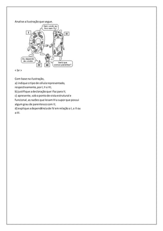Analise ailustraçãoque segue.
< br >
Com base na ilustração,
a) indique otipode célularepresentado,
respectivamente,porI,II e III;
b) justifique adeclaraçãoque Ifaz para II;
c) apresente,sobopontode vistaestrutural e
funcional,asrazõesque levamIIIa suporque possui
algumgrau de parentescocom II;
d) explique adependênciade IV emrelaçãoa I,a II ou
a III.
 