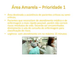 Área Amarela – Prioridade 1
• Área destinada a assistência de pacientes críticos ou semi-
  críticos;
• Pacientes que necessitam de atendimento médico e de
  enfermagem o mais rápido possível, porém não correm
  riscos imediatos de vida. Deverão ser encaminhados
  diretamente à sala de consulta de enfermagem para
  classificação de risco;
• urgência com atendimento em no máximo 15 minutos
 