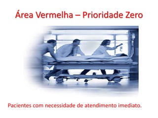 Área Vermelha – Prioridade Zero




Pacientes com necessidade de atendimento imediato.
 