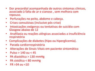• Dor precordial acompanhada de outros sintomas clínicos,
  associado à falta de ar e cianose , sem melhora com
  repouso.
• Perfurações no peito, abdome e cabeça.
• Crises convulsivas (inclusive pós-crise)
• Intoxicações exógenas ou tentativas de suicídio com
  Glasgow abaixo de 12
• Anafilaxia ou reações alérgicas associadas a insuficiência
  respiratória
• Complicações de diabetes (hipo ou hiperglicemia).
• Parada cardiorrespiratória
• Alterações de Sinais Vitais em paciente sintomático
• Pulso > 140 ou < 45
• PA diastólica > 130 mmHg
• PA sistólica < 80 mmHg
• FR >34 ou <10
 