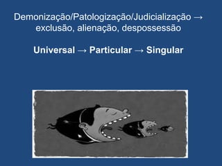 Demonização/Patologização/Judicialização →
exclusão, alienação, despossessão
Universal → Particular → Singular
 