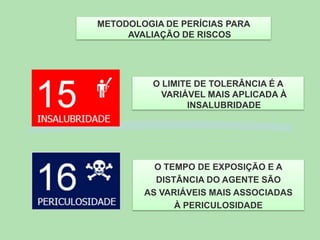 METODOLOGIA DE PERÍCIAS PARA
AVALIAÇÃO DE RISCOS

O LIMITE DE TOLERÂNCIA É A
VARIÁVEL MAIS APLICADA À
INSALUBRIDADE

O TEMPO DE EXPOSIÇÃO E A
DISTÂNCIA DO AGENTE SÃO
AS VARIÁVEIS MAIS ASSOCIADAS
À PERICULOSIDADE

 