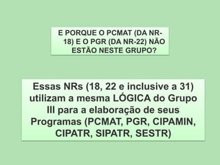 E PORQUE O PCMAT (DA NR18) E O PGR (DA NR-22) NÃO
ESTÃO NESTE GRUPO?

Essas NRs (18, 22 e inclusive a 31)
utilizam a mesma LÓGICA do Grupo
III para a elaboração de seus
Programas (PCMAT, PGR, CIPAMIN,
CIPATR, SIPATR, SESTR)

 