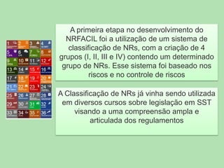 A primeira etapa no desenvolvimento do
NRFACIL foi a utilização de um sistema de
classificação de NRs, com a criação de 4
grupos (I, II, III e IV) contendo um determinado
grupo de NRs. Esse sistema foi baseado nos
riscos e no controle de riscos
A Classificação de NRs já vinha sendo utilizada
em diversos cursos sobre legislação em SST
visando a uma compreensão ampla e
articulada dos regulamentos

 