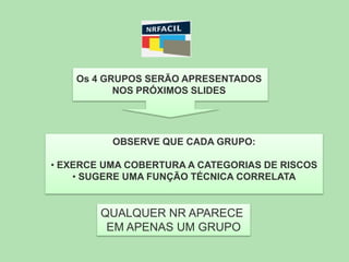 Os 4 GRUPOS SERÃO APRESENTADOS
NOS PRÓXIMOS SLIDES

OBSERVE QUE CADA GRUPO:
• EXERCE UMA COBERTURA A CATEGORIAS DE RISCOS
• SUGERE UMA FUNÇÃO TÉCNICA CORRELATA

QUALQUER NR APARECE
EM APENAS UM GRUPO

 
