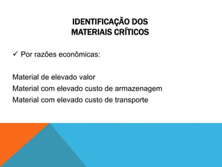 IDENTIFICAÇÃO DOS 
MATERIAIS CRÍTICOS 
 Por razões econômicas: 
Material de elevado valor 
Material com elevado custo de armazenagem 
Material com elevado custo de transporte 
 