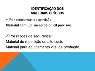 IDENTIFICAÇÃO DOS 
MATERIAIS CRÍTICOS 
 Por problemas de previsão: 
Material com utilização de difícil previsão. 
 Por razões de segurança: 
Material de reposição de alto custo 
Material para equipamento vital da produção. 
 