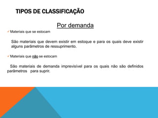 TIPOS DE CLASSIFICAÇÃO 
Por demanda 
Materiais que se estocam 
São materiais que devem existir em estoque e para os quais deve existir 
alguns parâmetros de ressuprimento. 
Materiais que não se estocam 
São materiais de demanda imprevisível para os quais não são definidos 
parâmetros para suprir. 
 
