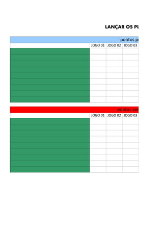 LAN AR OS PLACARESÇ
pontos pro
JOGO 01 JOGO 02 JOGO 03
pontos contra
JOGO 01 JOGO 02 JOGO 03