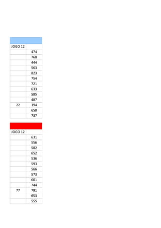 JOGO 12
474
768
444
563
823
754
721
633
585
487
22 394
650
737
JOGO 12
631
556
582
652
536
593
566
573
601
744
77 791
653
555
 