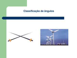 Classificação de ângulos
 
