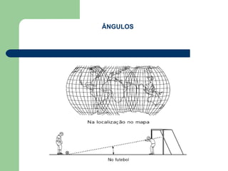 ÂNGULOS
 