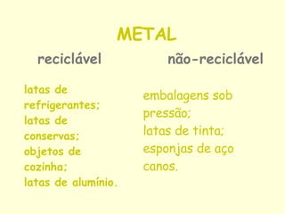 METAL   reciclável   não-reciclável   latas de refrigerantes;  latas de conservas;  objetos de cozinha;  latas de alumínio.   embalagens sob  pressão;  latas de tinta; esponjas de aço  canos.  
