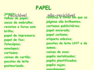PAPEL reciclável   não-reciclável   jornais;  folhas de papel;  sacos de embrulho;  revistas e livros sem brilho;  papel de impressora;  papel de fax;  fotocópias;  envelopes;  cartazes;  caixas de cartão;  pacotes de leite pasteurizado.   revistas e livros em que as páginas são brilhantes;  cartazes publicitários;  papel encerado;  papel carbono;  etiqueta adesiva;  pacotes de leite UHT e de sumos;  caixas de ovos;  papéis metalizados;  papéis plastificados;  papéis sujos;  guardanapos;  Fotografias.  