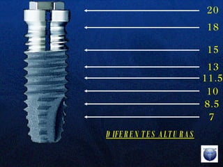 DIFERENTES ALTURAS 7 8.5 10 11.5 13 15 18 20 