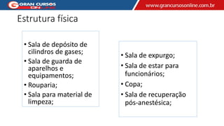 Estrutura física
• Sala de depósito de
cilindros de gases;
• Sala de guarda de
aparelhos e
equipamentos;
• Rouparia;
• Sala para material de
limpeza;
• Sala de expurgo;
• Sala de estar para
funcionários;
• Copa;
• Sala de recuperação
pós-anestésica;
 