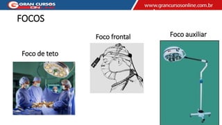 FOCOS
manopla
Foco de teto
Foco frontal Foco auxiliar
 