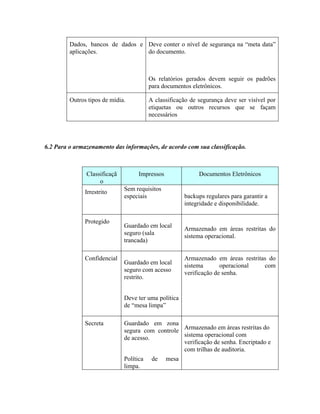 Dados, bancos de dados e 
aplicações. 
Deve conter o nível de segurança na “meta data” 
do documento. 
Os relatórios gerados devem seguir os padrões 
para documentos eletrônicos. 
Outros tipos de mídia. A classificação de segurança deve ser visível por 
etiquetas ou outros recursos que se façam 
necessários 
6.2 Para o armazenamento das informações, de acordo com sua classificação. 
Classificaçã 
o 
Impressos Documentos Eletrônicos 
Irrestrito Sem requisitos 
especiais 
backups regulares para garantir a 
integridade e disponibilidade. 
Protegido 
Guardado em local 
seguro (sala 
trancada) 
Armazenado em áreas restritas do 
sistema operacional. 
Confidencial 
Guardado em local 
seguro com acesso 
restrito. 
Deve ter uma política 
de “mesa limpa” 
Armazenado em áreas restritas do 
sistema operacional com 
verificação de senha. 
Secreta Guardado em zona 
segura com controle 
de acesso. 
Política de mesa 
limpa. 
Armazenado em áreas restritas do 
sistema operacional com 
verificação de senha. Encriptado e 
com trilhas de auditoria. 
 