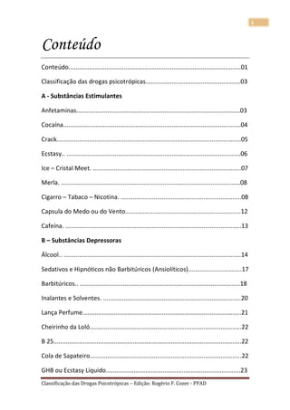 1



Conteúdo
Conteúdo....................................................................................................01

Classificação das drogas psicotrópicas.......................................................03

A - Substâncias Estimulantes

Anfetaminas...............................................................................................03

Cocaína.......................................................................................................04

Crack...........................................................................................................05

Ecstasy.. .....................................................................................................06

Ice – Cristal Meet. ......................................................................................07

Merla. ........................................................................................................08

Cigarro – Tabaco – Nicotina. ......................................................................08

Capsula do Medo ou do Vento...................................................................12

Cafeína. ......................................................................................................13

B – Substâncias Depressoras

Álcool.. .......................................................................................................14

Sedativos e Hipnóticos não Barbitúricos (Ansiolíticos)...............................17

Barbitúricos.. .............................................................................................18

Inalantes e Solventes. ................................................................................20

Lança Perfume............................................................................................21

Cheirinho da Loló........................................................................................22

B 25.............................................................................................................22

Cola de Sapateiro........................................................................................22

GHB ou Ecstasy Líquido..............................................................................23
Classificação das Drogas Psicotrópicas – Edição: Rogério F. Cozer - PPAD
 
