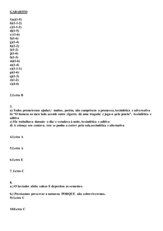 GABARITO
1)a)(1-5)
b)(1-1-2)
c)(1-1-2)
d)(1-5)
e) (1-6)
f)(1-6)
g)(1-4)
h)(1-2)
i)(1-2)
j)(1-6)
l)(1-3)
m)(1-6)
n)(1-4)
o)(1-1-1)
p)(1-6)
q)(1-3)
r)(1-2)
s)(4-4)
2.Letra B
3.
a) Todos prometeram ajudar;/ muitos, porém, não cumpriram a promessa.Assindética e adversativa
b) “O homem ao meu lado acende outro cigarro, dá uma tragada/ e joga-o pela janela”. Assindética e
aditiva
c) Ele trabalhava durante o dia/ e estudava à noite.Assindética e aditiva
d) A criança ora cantava, /ora se punha a correr pela sala.assindética e alternativa
4.Letra A
5.Letra A
6.Letra E
7. Letra C
8.
a.) O lavrador abriu sulcos E depositou as sementes.
b.) Precisamos preservar a natureza PORQUE não sobreviveremos.
9) Letra C
10)Letra C
 
