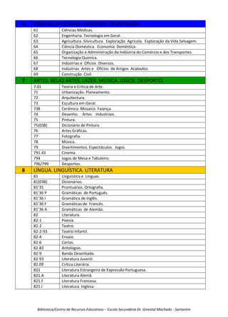 Classificação Decimal Universal (adotada na escola)