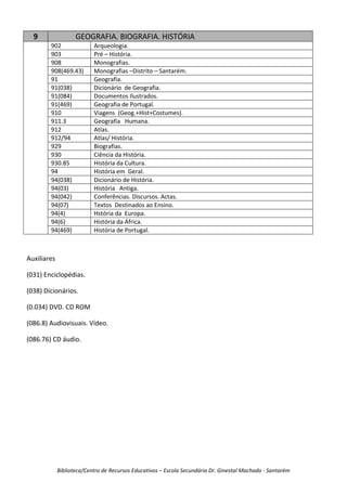 Classificação Decimal Universal (adotada na escola)
