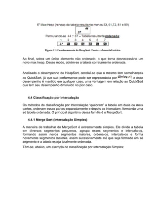 Figura 11: Funcionamento do HeapSort. Fonte: referencial teórico.


Ao final, sobra um único elemento não ordenado, o que torna desnecessário um
novo max heap. Desse modo, obtém-se a tabela corretamente ordenada.


Analisado o desempenho do HeapSort, concluí-se que o mesmo tem semelhanças
ao QuickSort, já que sua performance pode ser representada por     , e esse
desempenho é mantido em qualquer caso, uma vantagem em relação ao QuickSort
que tem seu desempenho diminuído no pior caso.


   4.4 Classificação por Intercalação

Os métodos de classificação por Intercalação “quebram” a tabela em duas ou mais
partes, ordenam essas partes separadamente e depois as intercalam, formando uma
só tabela ordenada. O principal algoritmo dessa família é o MergeSort.

   4.4.1 Merge Sort (Intercalação Simples)

A maneira de trabalhar do MergeSort é extremamente simples. Ele divide a tabela
em diversos segmentos pequenos, agrupa esses segmentos e intercala-os,
formando assim novos segmentos maiores, ordena-os, intercala-os e forma
novamente segmentos maiores, assim sucessivamente até que seja formado um só
segmento e a tabela esteja totalmente ordenada.
Têm-se, abaixo, um exemplo de classificação por Intercalação Simples:
 
