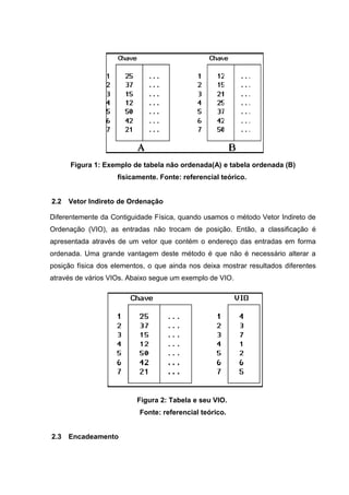 Figura 1: Exemplo de tabela não ordenada(A) e tabela ordenada (B)
                    fisicamente. Fonte: referencial teórico.


2.2   Vetor Indireto de Ordenação

Diferentemente da Contiguidade Física, quando usamos o método Vetor Indireto de
Ordenação (VIO), as entradas não trocam de posição. Então, a classificação é
apresentada através de um vetor que contém o endereço das entradas em forma
ordenada. Uma grande vantagem deste método é que não é necessário alterar a
posição física dos elementos, o que ainda nos deixa mostrar resultados diferentes
através de vários VIOs. Abaixo segue um exemplo de VIO.




                          Figura 2: Tabela e seu VIO.
                           Fonte: referencial teórico.


2.3   Encadeamento
 