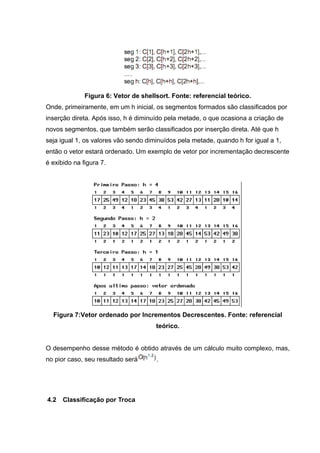 Figura 6: Vetor de shellsort. Fonte: referencial teórico.
Onde, primeiramente, em um h inicial, os segmentos formados são classificados por
inserção direta. Após isso, h é diminuído pela metade, o que ocasiona a criação de
novos segmentos, que também serão classificados por inserção direta. Até que h
seja igual 1, os valores vão sendo diminuídos pela metade, quando h for igual a 1,
então o vetor estará ordenado. Um exemplo de vetor por incrementação decrescente
é exibido na figura 7.




  Figura 7:Vetor ordenado por Incrementos Decrescentes. Fonte: referencial
                                      teórico.


O desempenho desse método é obtido através de um cálculo muito complexo, mas,
no pior caso, seu resultado será      .




4.2   Classificação por Troca
 