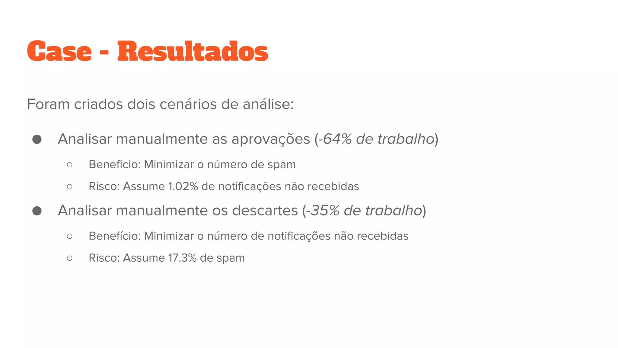 Case - Resultados
Foram criados dois cenários de análise:
● Analisar manualmente as aprovações (-64% de trabalho)
○ Benefício: Minimizar o número de spam
○ Risco: Assume 1.02% de notificações não recebidas
● Analisar manualmente os descartes (-35% de trabalho)
○ Benefício: Minimizar o número de notificações não recebidas
○ Risco: Assume 17.3% de spam
 