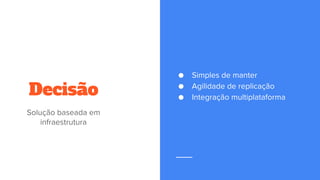 Decisão
● Simples de manter
● Agilidade de replicação
● Integração multiplataforma
Solução baseada em
infraestrutura
 