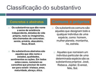 Classificação do substantivo

    Concretos e abstratos                Comuns e próprios
    Os substantivos que dão nome               Os substantivos comuns são
          a seres de existência                  aqueles que designam todo e
     independente, dotados de vida
                                                  qualquer indivíduo de uma
      própria, reais ou imaginários,
      são chamados de concretos:                   espécie, como: homem,
       sereia, armário, abacateiro,               mulher planeta, montanha,
               Deus, Brasil.                              rio, estrela.

    Os substantivos abstratos são               Aqueles que nomeiam um
        aqueles que dão nome a
          estados, qualidades,
                                                 indivíduo particular de uma
    sentimentos ou ações. Em todos               determinada espécie são os
       estes casos, nomeiam-se                   substantivos próprios: José,
    conceitos que precisar de outro               Rebeca, Júpiter, Everest,
     ser para existir: tristeza, amor,                    Nilo, Sol.
       maturidade, abraço, ética.
 