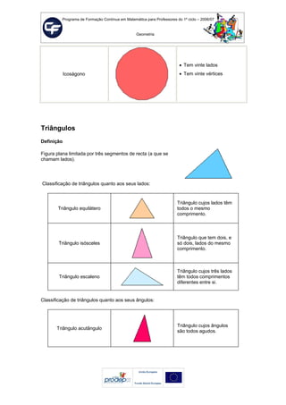 Programa de Formação Contínua em Matemática para Professores do 1º ciclo – 2006/07
Geometria
Icoságono
• Tem vinte lados
• Tem vinte vértices
Triângulos
Definição
Figura plana limitada por três segmentos de recta (a que se
chamam lados).
Classificação de triângulos quanto aos seus lados:
Triângulo equilátero
Triângulo cujos lados têm
todos o mesmo
comprimento.
Triângulo isósceles
Triângulo que tem dois, e
só dois, lados do mesmo
comprimento.
Triângulo escaleno
Triângulo cujos três lados
têm todos comprimentos
diferentes entre si.
Classificação de triângulos quanto aos seus ângulos:
Triângulo acutângulo
Triângulo cujos ângulos
são todos agudos.
 