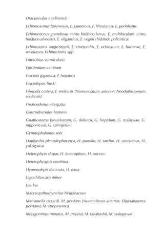 Dracunculus medinensis
Echinocasmus fujianensis, E. japonicus, E. liliputanus, E. perfoliatus
Echinococcus granulosus (cisto hidático-larva), E. multilocularis (cisto
hidático alveolar), E. oliganthus, E. vogeli (hidátide policística)
Echinostoma angustitestis, E. cinetorchis, E. echinatum, E. hortense, E.
revolutum, Echinostoma spp.
Enterobius vermicularis
Episthmium caninum
Fasciola gigantica, F. hepatica
Fasciolopsis buski
Fibricola cratera, F. seolensis [Nomenclatura anterior: Neodiplostomum
seolensis]
Fischoederius elongatus
Gastrodiscoides hominis
Gnathostoma binucleatum, G. doloresi, G. hispidum, G. malaysiae, G.
nipponicum, G. spinigerum
Gymnophaloides seoi
Haplorchis pleurolophocerca, H. pumilio, H. taichui, H. vanissimus, H.
yokogawai
Heterophyes dispar, H. heterophyes, H. nocens
Heterophyopsis continua
Hymenolepis diminuta, H. nana
Lagochilascaris minor
Loa loa
Macracanthorhynchus hirudinaceus
Mansonella ozzardi, M. perstans [Nomeclatura anterior: Dipetalonema
perstans], M. streptocerca
Metagonimus minutus, M. miyatai, M. takahashii, M. yokogawai
 