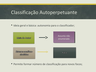 Classificação Autoperpetuante
 Ideia geral e básica: autonomia para o classificador;
 Permite formar número de classificação para novos focos;
Assunto não
enumerado
Assunto não
enumerado
 