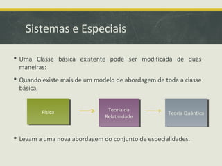 Sistemas e Especiais
 Uma Classe básica existente pode ser modificada de duas
maneiras:
 Quando existe mais de um modelo de abordagem de toda a classe
básica,
 Levam a uma nova abordagem do conjunto de especialidades.
FísicaFísica Teoria da
Relatividade
Teoria da
Relatividade
Teoria QuânticaTeoria Quântica
 