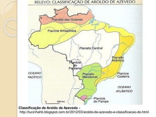 Classificação de Aroldo de Azevedo -
http://lucinhahb.blogspot.com.br/2012/03/aroldo-de-azevedo-e-classificacao-do.html
 