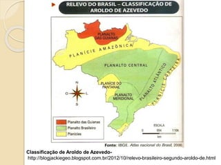 Classificação de Aroldo de Azevedo-
http://blogjackiegeo.blogspot.com.br/2012/10/relevo-brasileiro-segundo-aroldo-de.html
 