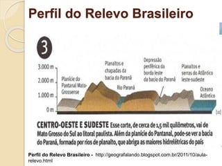 Perfil do Relevo Brasileiro
Perfil do Relevo Brasileiro - http://geografalando.blogspot.com.br/2011/10/aula-
relevo.html
 