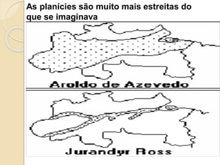 As planícies são muito mais estreitas do
que se imaginava
 