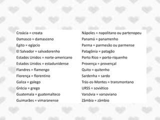 Croácia = croata                   Nápoles = napolitano ou partenopeu
Damasco = damasceno                Panamá = panamenho
Egito = egípcio                    Parma = parmesão ou parmense
El Salvador = salvadorenho         Patagônia = patagão
Estados Unidos = norte-americano   Porto Rico = porto-riquenho
Estados Unidos = estadunidense     Provença = provençal
Flandres = flamengo                Quito = quitenho
Florença = florentino              Sardenha = sardo
Galiza = galego                    Trás-os-Montes = transmontano
Grécia = grego                     URSS = soviético
Guatemala = guatemalteco           Varsóvia = varsoviano
Guimarães = vimaranense            Zâmbia = zâmbio
 