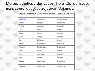 Muitos adjetivos derivados, hoje são utilizados
mais como locuções adjetivas. Vejamos:
 