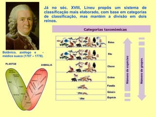 Já no séc. XVIII, Lineu propôs um sistema de classificação mais elaborado, com base em categorias de classificação, mas mantém a divisão em dois reinos. Botânico, zoólogo e  - médico sueco (1707 – 1778). 