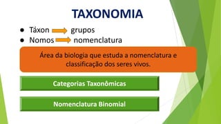 ● Táxon grupos
● Nomos nomenclatura
TAXONOMIA
Área da biologia que estuda a nomenclatura e
classificação dos seres vivos.
Categorias Taxonômicas
Nomenclatura Binomial
 