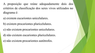 A proposição que reúne adequadamente dois dos
critérios de classificação dos seres vivos utilizados no
diagrama é:
a) existem eucariontes unicelulares.
b) existem procariontes pluricelulares.
c) não existem procariontes unicelulares.
d) não existem eucariontes pluricelulares.
e) não existem procariontes autótrofos.
 