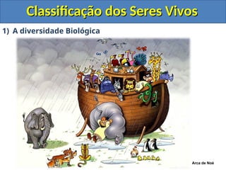 Classificação dos Seres Vivos
Classificação dos Seres Vivos
1) A diversidade Biológica
Arca de Noé
 